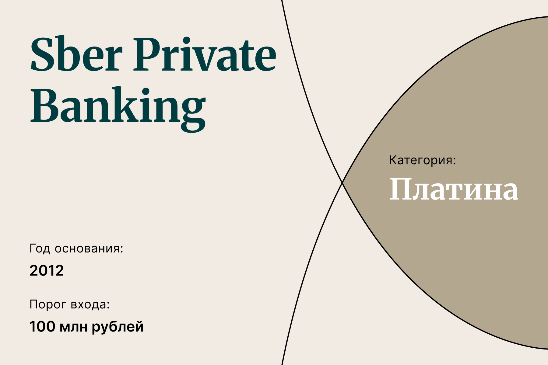 Sber Private Banking 