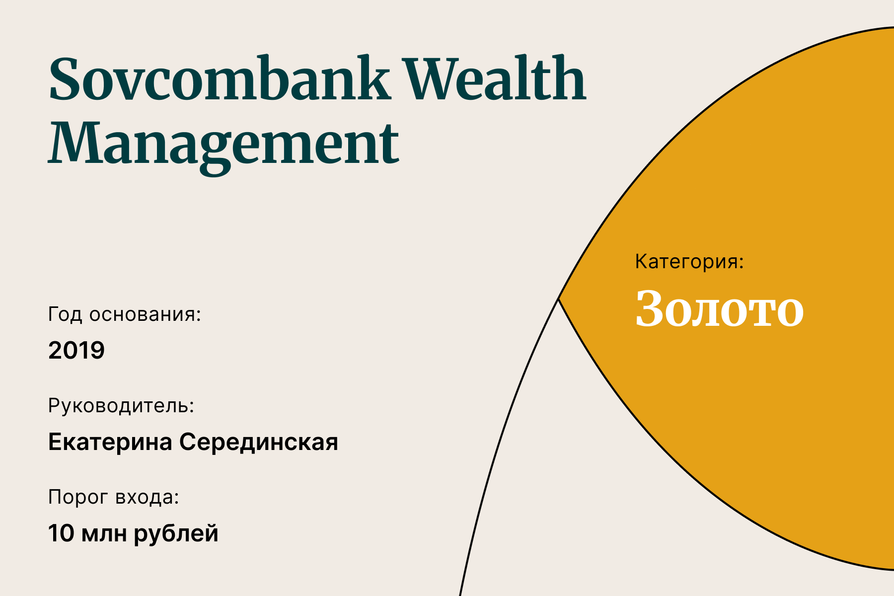 Sovcombank Wealth Management