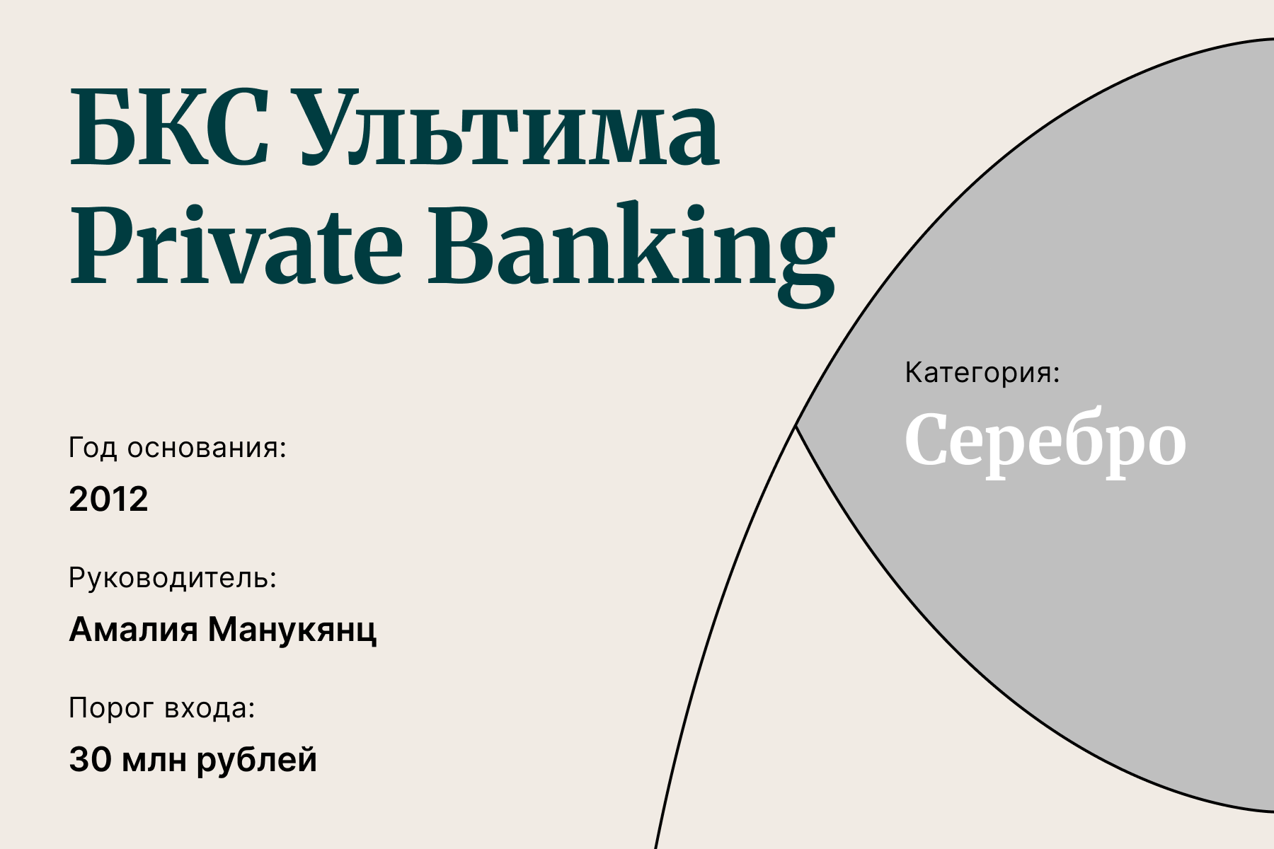 БКС Ультима Private Banking
