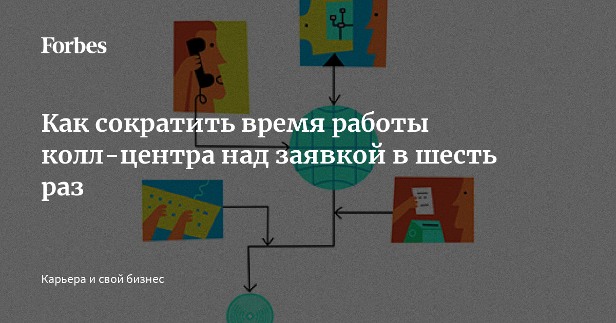 Как сократить время работы колл-центра над заявкой в шесть раз |Forbesru