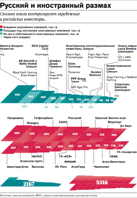 http://cdn.forbes.ru/sites/default/files/users/user152132/str._152_0.png